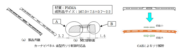 �\������